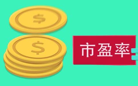 期货能玩吗直播